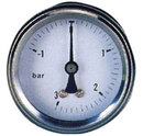 8.工業用壓力錶-單刻度